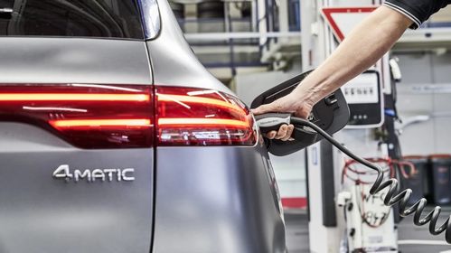 澳洲電動汽車市場遇冷 銷量占比僅0.6%，行業專家敲響警鐘